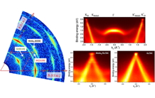 Van der Waals interaction or more: How does monolayer MoSe2 interact with few-layer graphene?