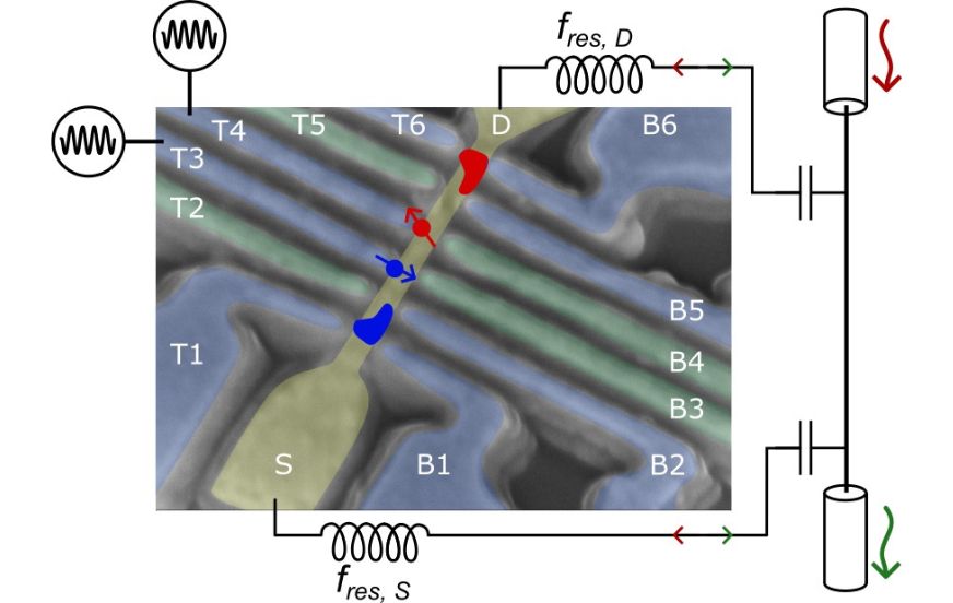 Optimal operation of hole spin qubits