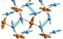 Physique de dimères dans le composé antiferromagnétique pentagonal frustré Bi2Fe4O9